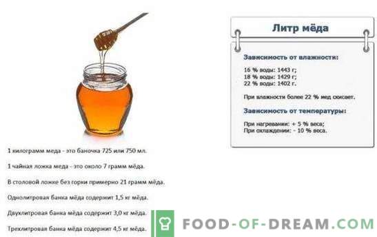 Pogoji uporabe medu pri kuhanju in slaščicah